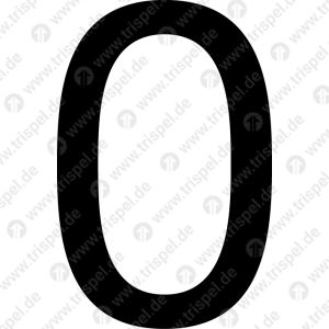 Ziffern 0 für Schließfächer