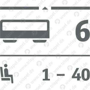 Wagen 6Sitzplatz 1-40Einsatz Stadler KISS
