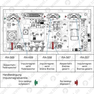 BGT 1 - Mireo LausitzProjekt: VBB