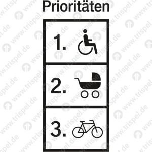 Prioritäten