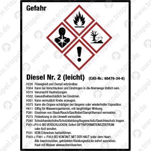 Kanister Beschriftung Diesel Nr. 2 (leicht)(CAS-Nr.: 68476-34-6)