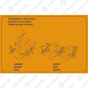 Stellung der festlegearme ... -Piktogramm-