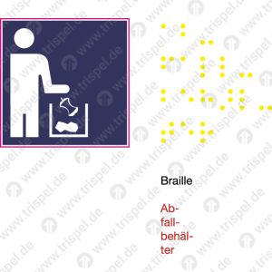 Abfallbehälter allgemein - Anbringung im WC
